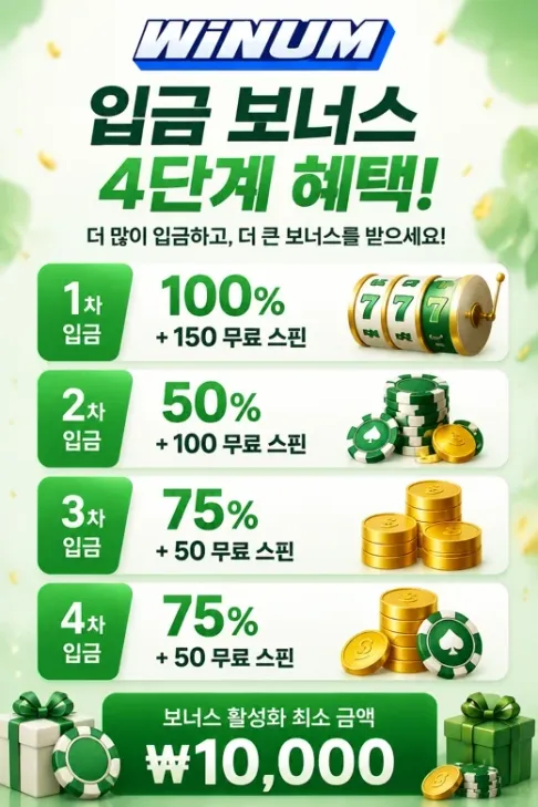 Winum Bonuses